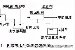 雷竞技历史版本截图3